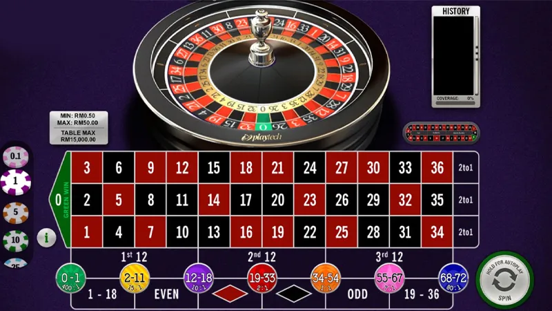 Giới thiệu tỉ mỉ cách chơi Roulette