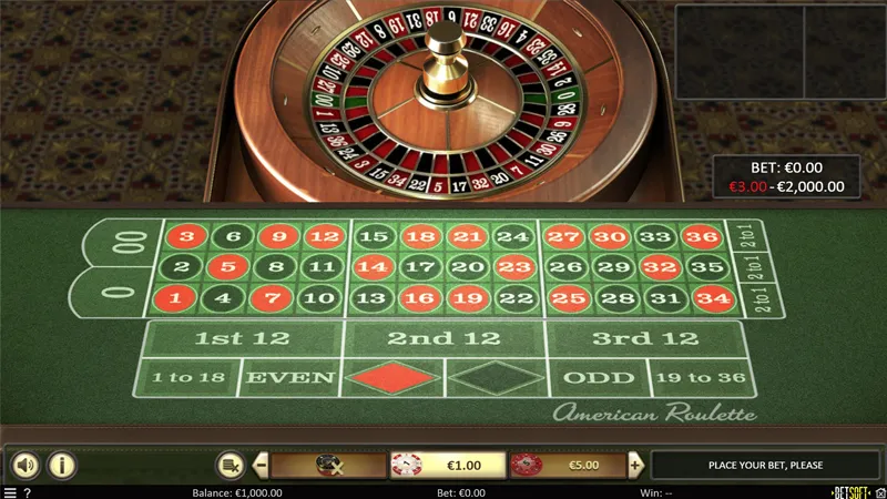 Chú ý quan sát về bài Roulette